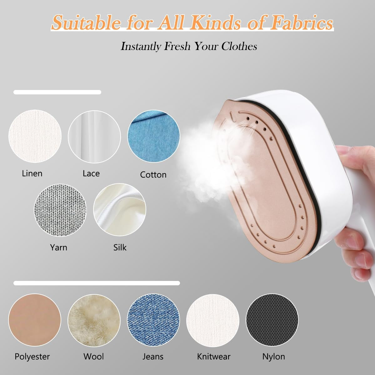 Mini Steam Iron for Clothes, Travel Steamer Clothes,180 Rotating Portable Iron,Micro Steam Iron Mini Handheld Support Dry and Wet Ironing Home College, White