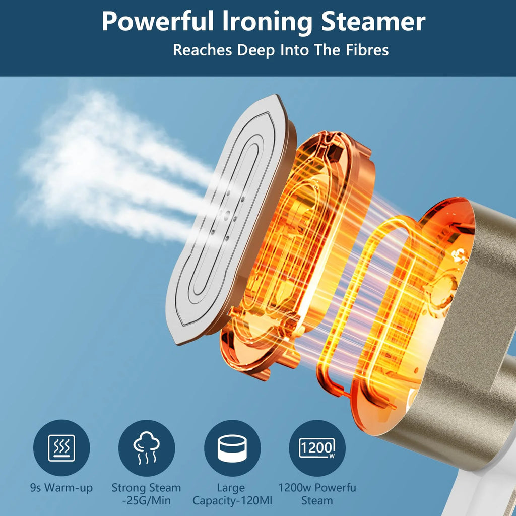 Travel Portable Steamer Iron for Clothes, 1200W Handheld Steam Iron with LCD Display, 9-Second Fast Heat-Up, 180° Swivel Handle, Intelligent Steam Level Adjustment