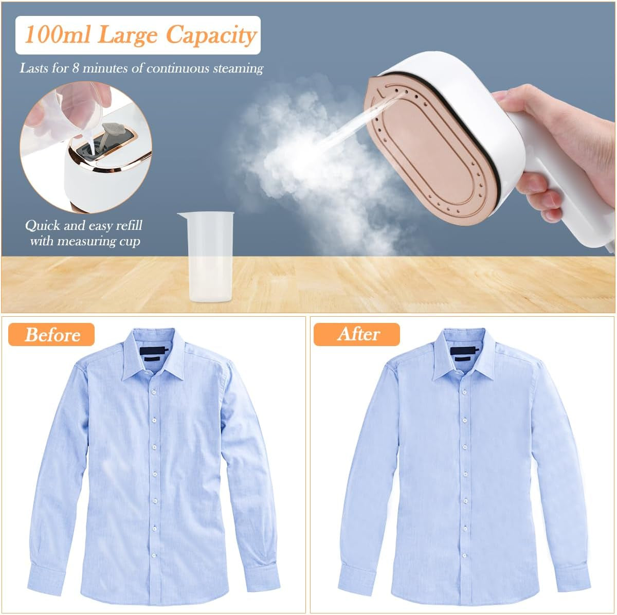 Mini Steam Iron for Clothes, Travel Steamer Clothes,180 Rotating Portable Iron,Micro Steam Iron Mini Handheld Support Dry and Wet Ironing Home College, White