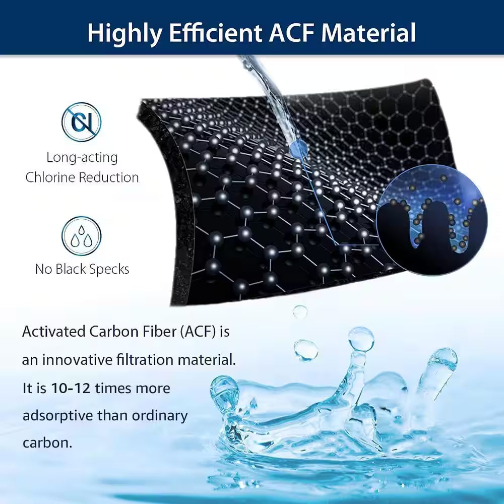 320-Gallon Faucet Water Filter for Sink, NSF Certified, Reduces Chlorine Includes 4 Filters, Fits Standard Faucets