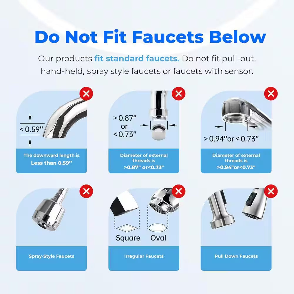 320-Gallon Faucet Water Filter for Sink, NSF Certified, Reduces Chlorine Includes 4 Filters, Fits Standard Faucets